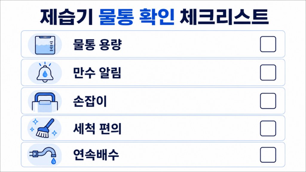 제습기 물통 용량 체크리스트와 만수 알림 손잡이 세척 기준