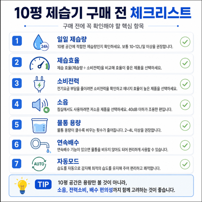 10평 제습기 용량 소음 물통 연속배수 체크리스트 이미지